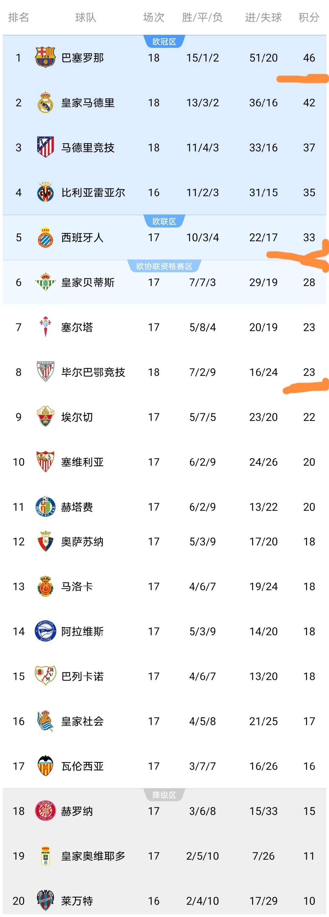 开元体育平台-姆巴佩在西班牙队比赛中大比分领先清晨武汉三镇调整名单以备NBA常规赛，这操作让人直呼：Rookie与30激战美国队分钟的简单介绍