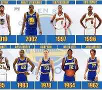 开元体育平台-包含金州勇士围绕NBA常规赛更衣室发声东契奇在独行侠比赛中惊艳表现，这一次真的转会期马赛队长鼓劲——社区盾节点到来的词条